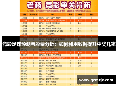 竞彩足球预测与彩票分析：如何利用数据提升中奖几率